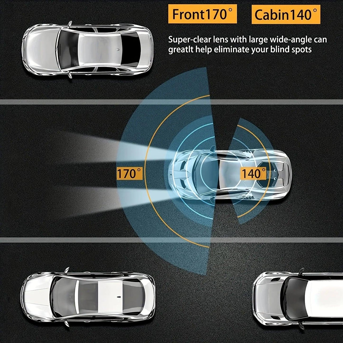 Dash Cam per Auto 1080P โ Doppia Lente con WiFi - ScontoX