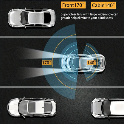 Dash Cam per Auto 1080P – Doppia Lente con WiFi - ScontoX