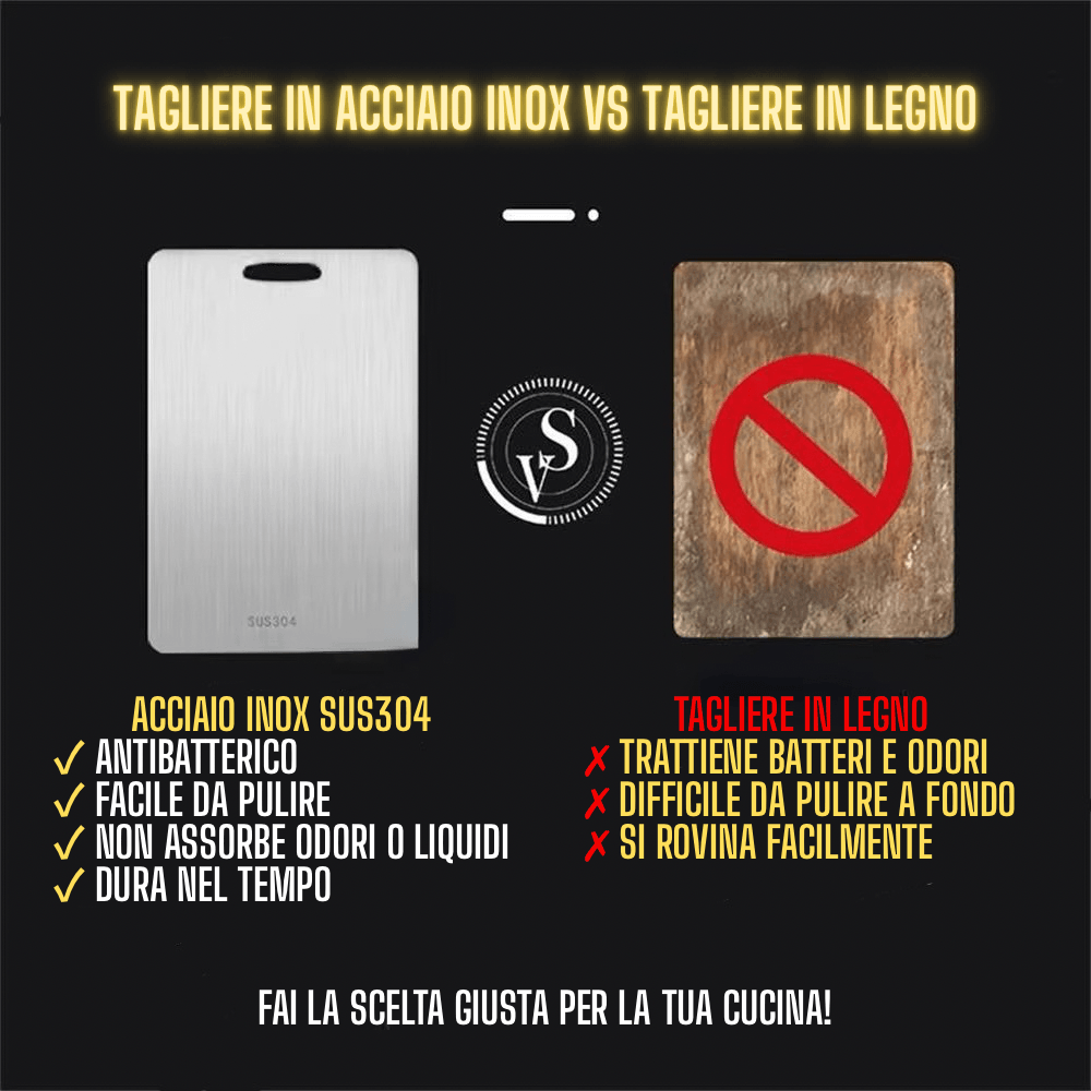 Il Tagliere in Acciaio Inox - ScontoX